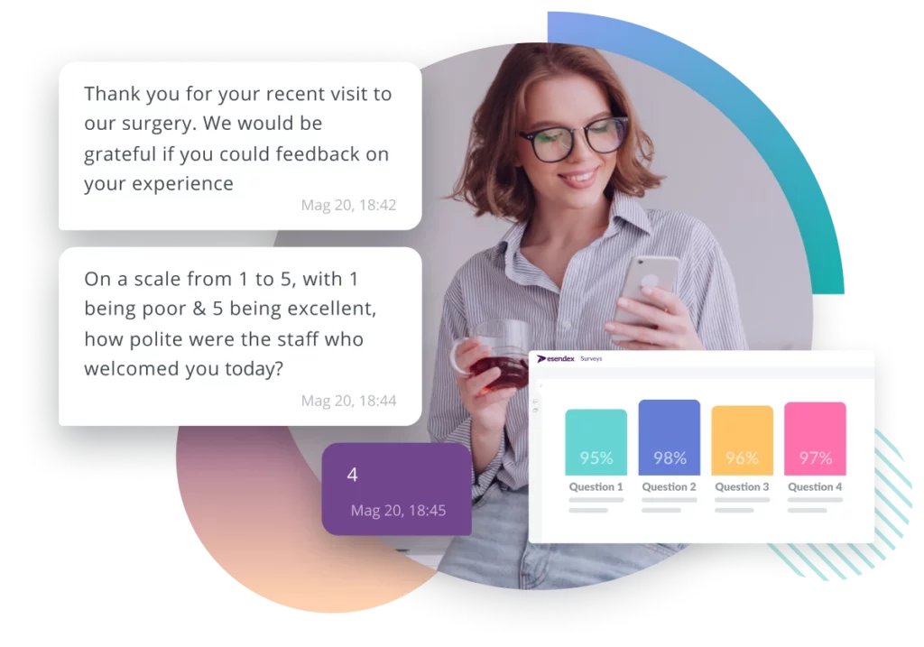 Women using mobile phone answering an SMS survey.