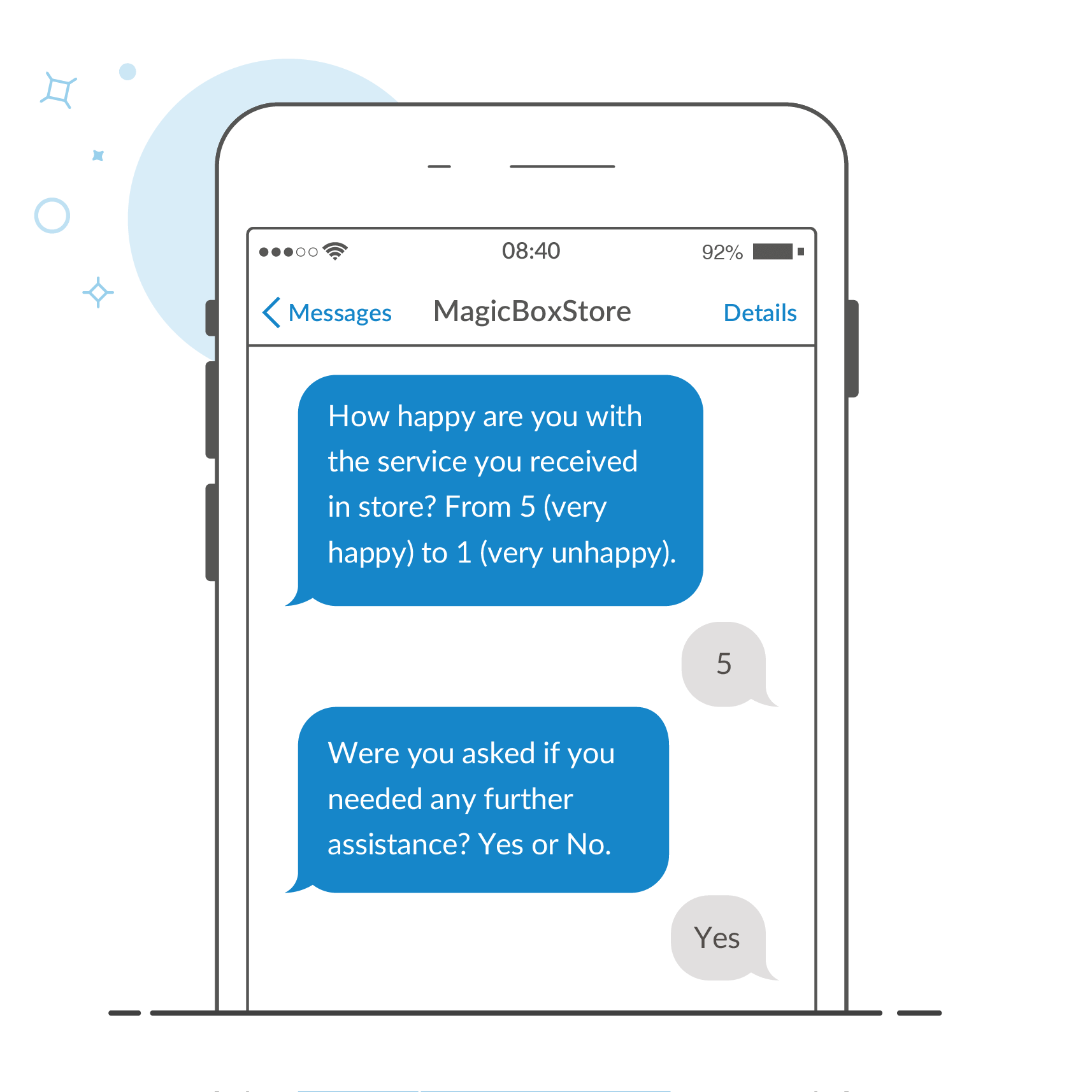 graphic showing an sms survey requesting feedback with a rating from 1 to 5