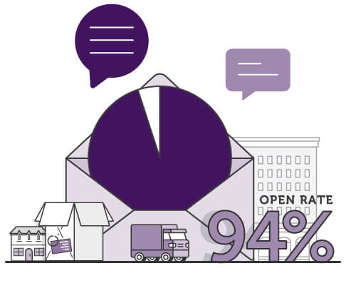 Illustration with opened envelope and pie chart with writing open rate 94%