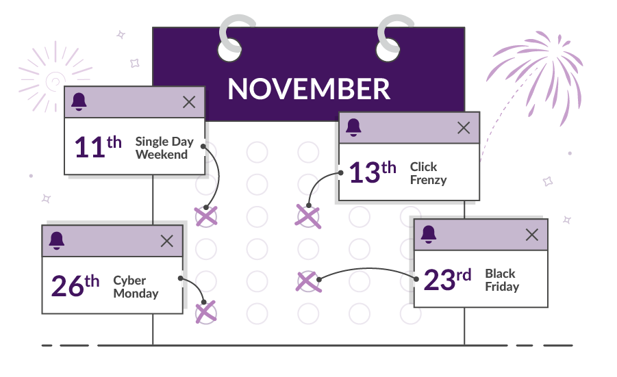 Dates of all November sales event 2018