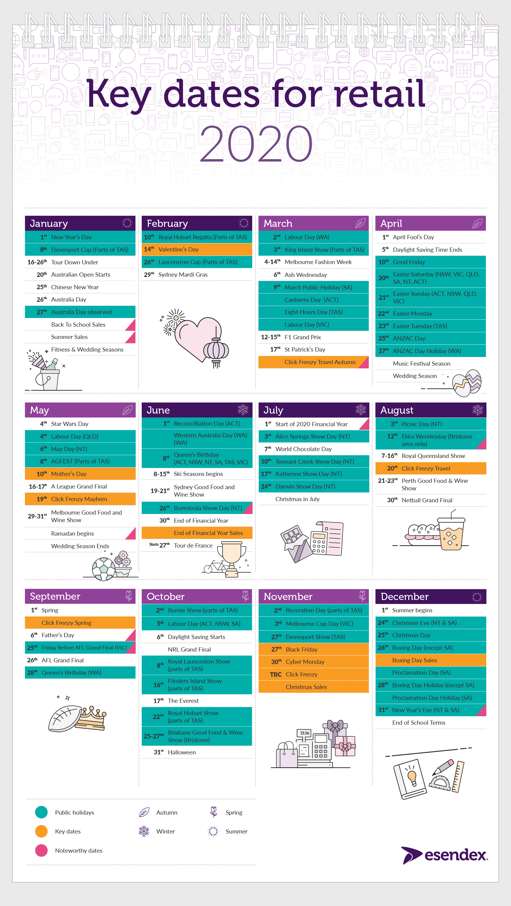 2020 Retailer Calendar for Australia