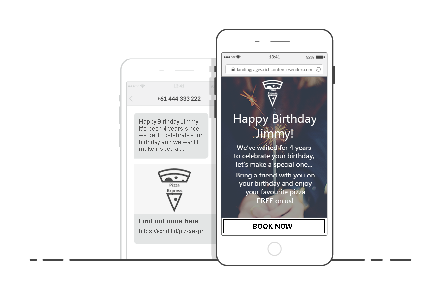 Two smart phones one with an SMS another with the SMS Landing Page with happy birthday message
